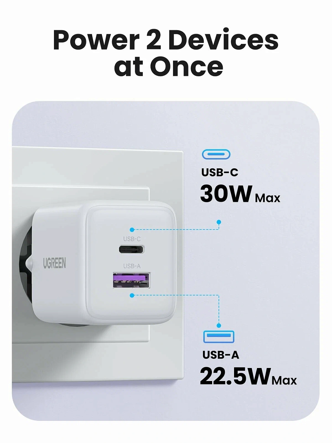 65015 Зарядное устройство UGREEN X516 GaN 30W 1xUSB-A, 2-xUSB-C. Цвет: белый
